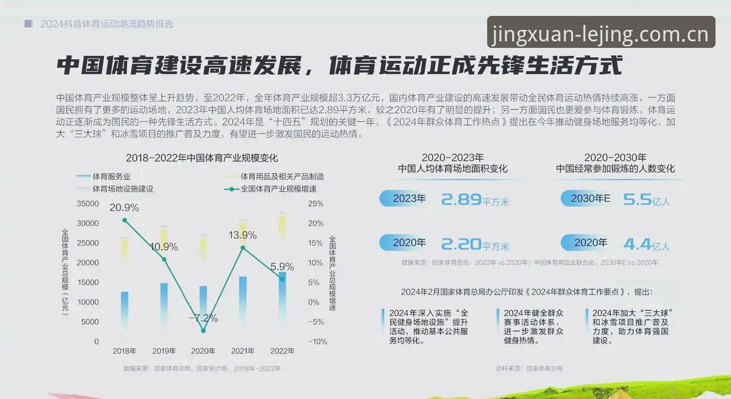 2024年乐竟体育平台账号注册量突破新高，全新功能升级引领行业趋势