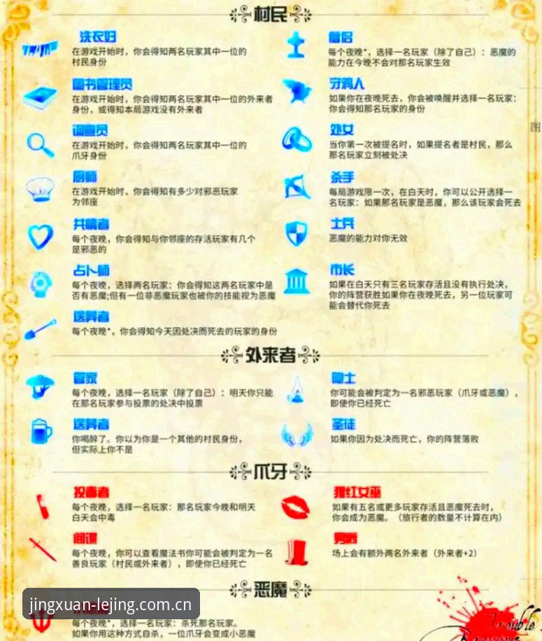 乐竟怎么样使用指南？一个实战派玩家的完整操作手册