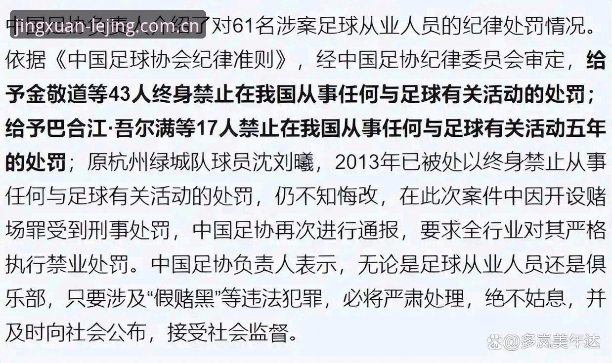 足协第三批禁足名单深度解析：终身禁足与五年处罚全指南